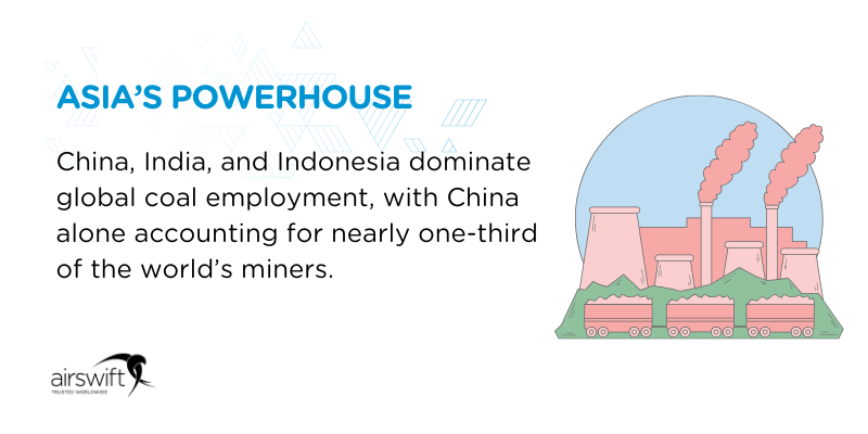 Asia’s powerhouse